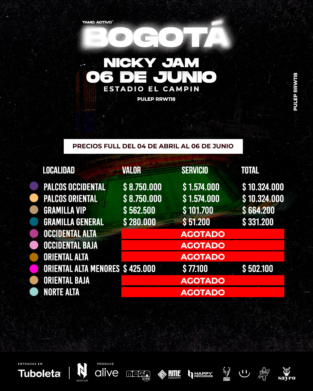 Tabla de precios